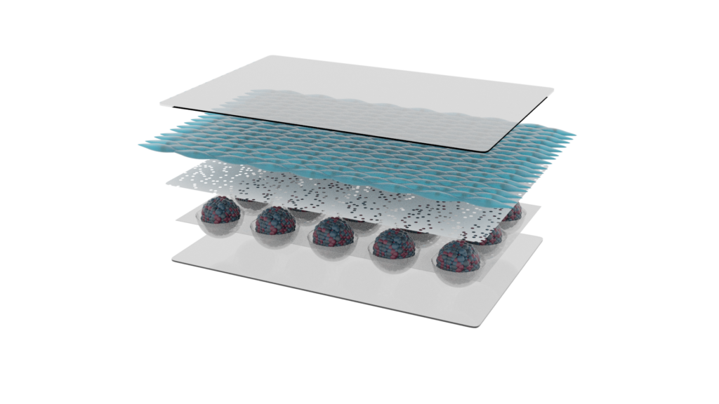 DynamicOrgan® Spheroid Kit | Dynamic42